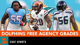 Miami Dolphins Free Agency Grades For 2024 | Tracking All The Signings, Re-Signings & Losses