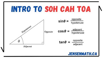 SOHCAHTOA Basics (full lesson) | math 10 | jensenmath.ca