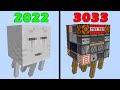 textures 2022 vs 3033