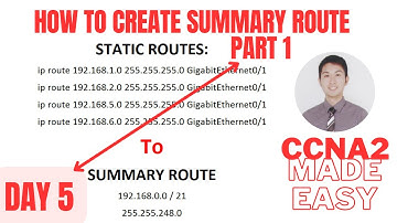 Creating Summary Routes on Networks in Cisco CCNA 2: Day 5 of Part 1