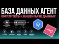 n8n SEO Аналитик выполняет ваши SEO задачи за вас