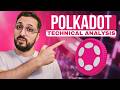 Polkadot Breakout Confirmed – DOT Ready for the Next Move?