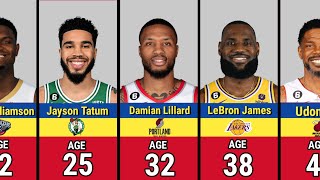 BEST NBA PLAYERS FROM EACH AGE 2023 | 3D Comparison Video