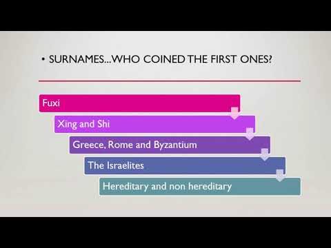 Video: Interesting Facts About Surnames - Alternative View