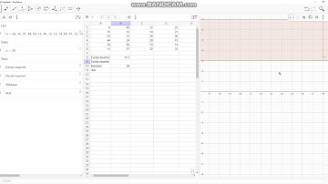 Beschrijvende statistiek: tekenen van boxplot in GeoGebra