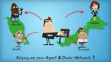 Agent Dealer Loyalty & Rewards Program