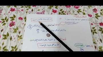حفظ سورة الزخرف بسهولة ويسر كاملة مع تربيط الآيات خريطة ذهنية للتحميل