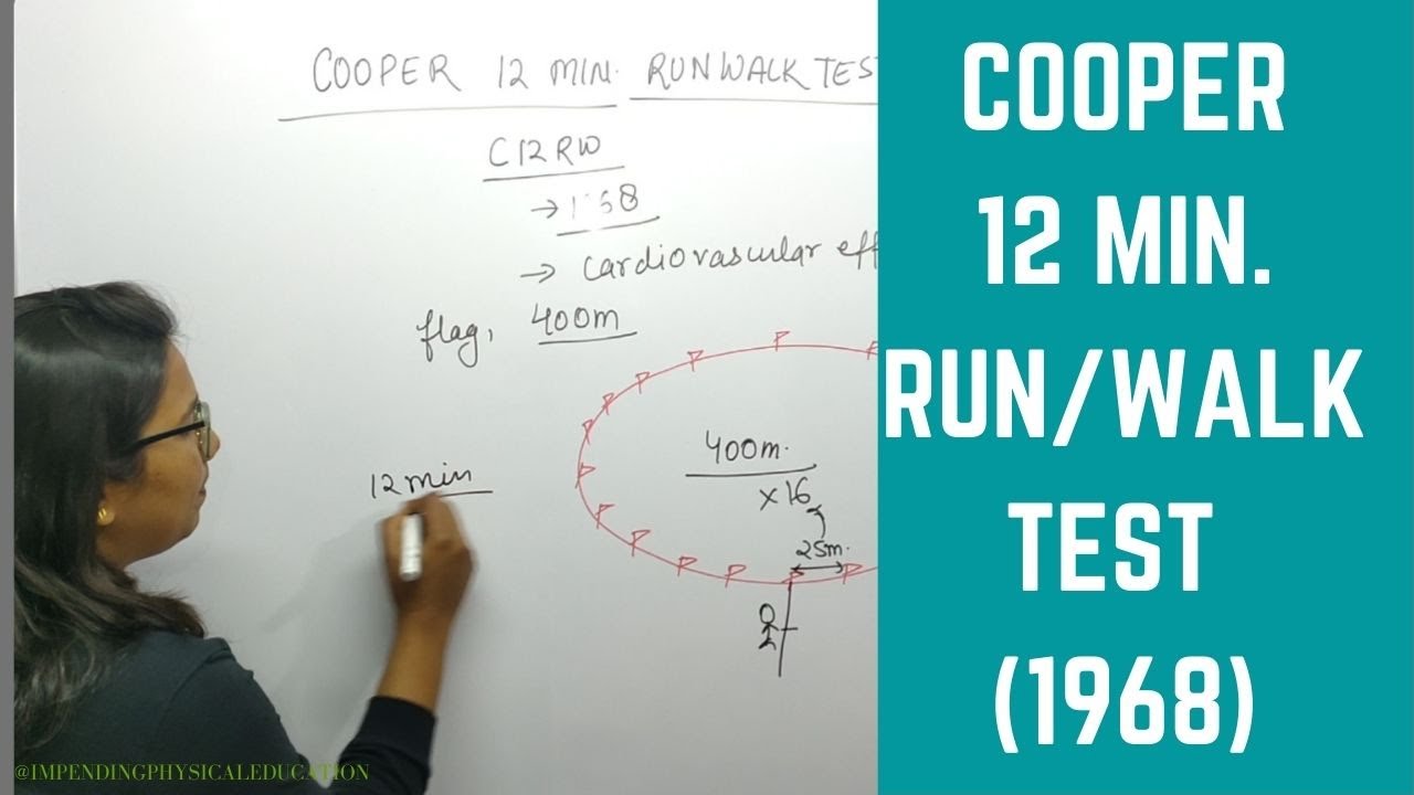 COOPER'S 12 MINUTE RUN / WALK TEST (1968) || TREST AND MEASUREMENT