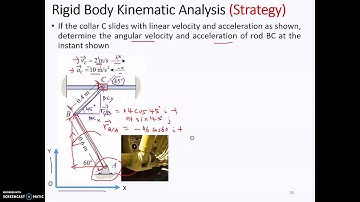 3D Kinematic Study of Rigid Body Part 4 Rigid Body Kinematic Analysis Strategy & Example
