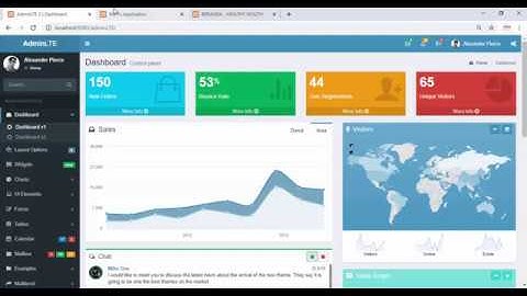 Merubah tampilan navigasi Yii 2 (Part 2)