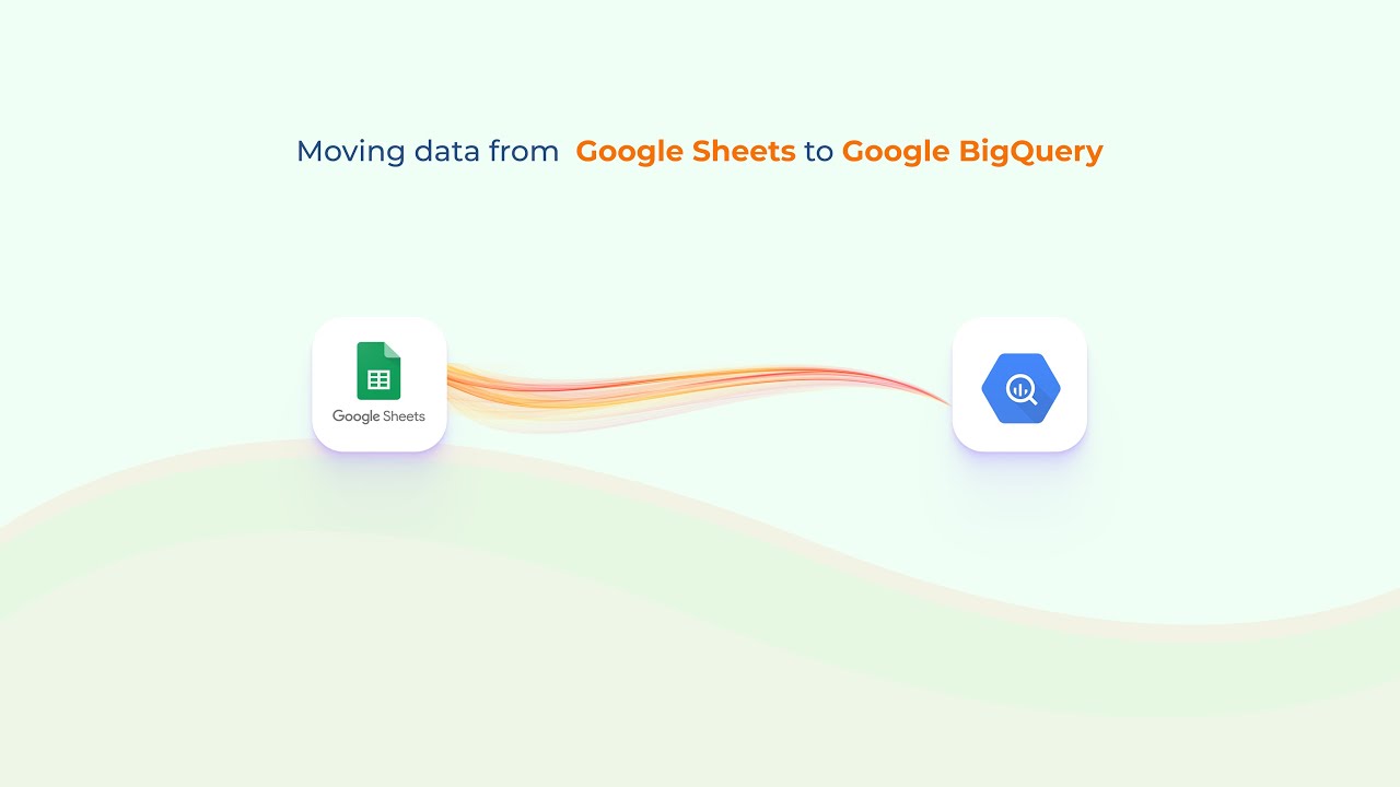 Forward ELT Example - Move data from Google Sheets to Google BigQuery ...