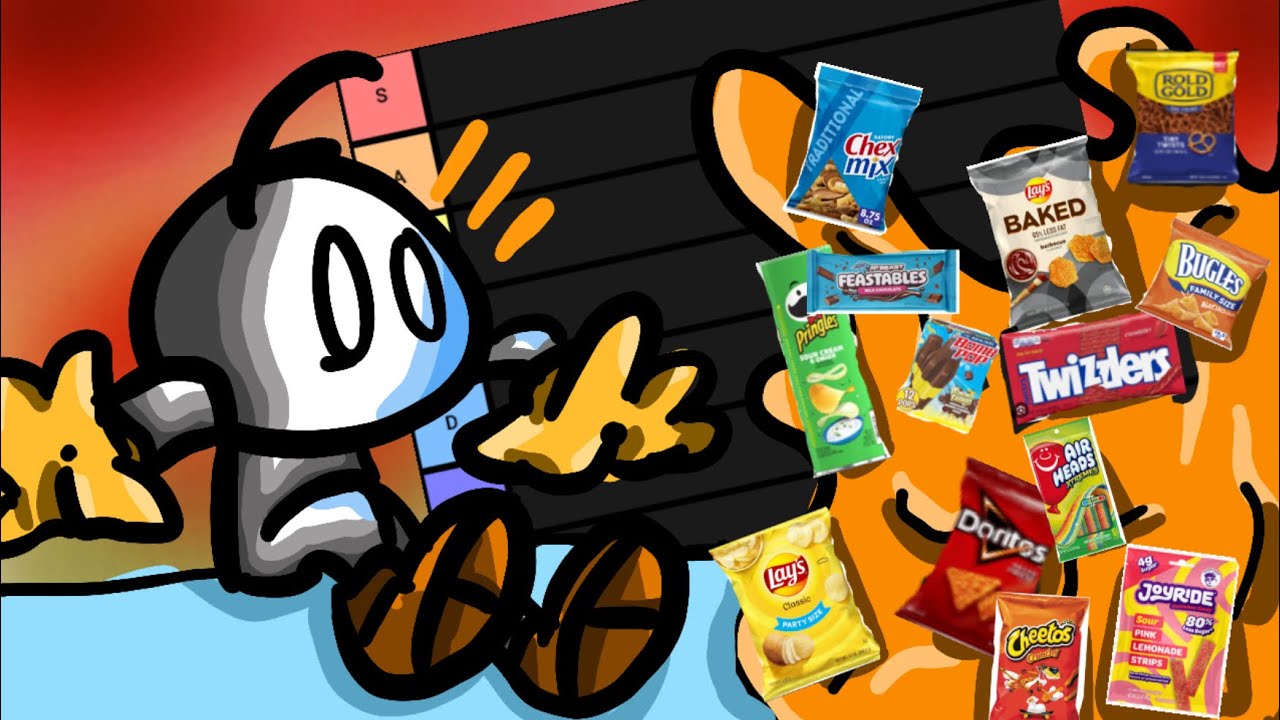 snack-tier-list-youtube