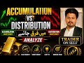 Accumulation Phase   vs. Distribution Phase 