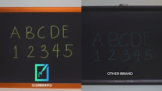 Digiboard Comparison Digiboard Vs The Competition