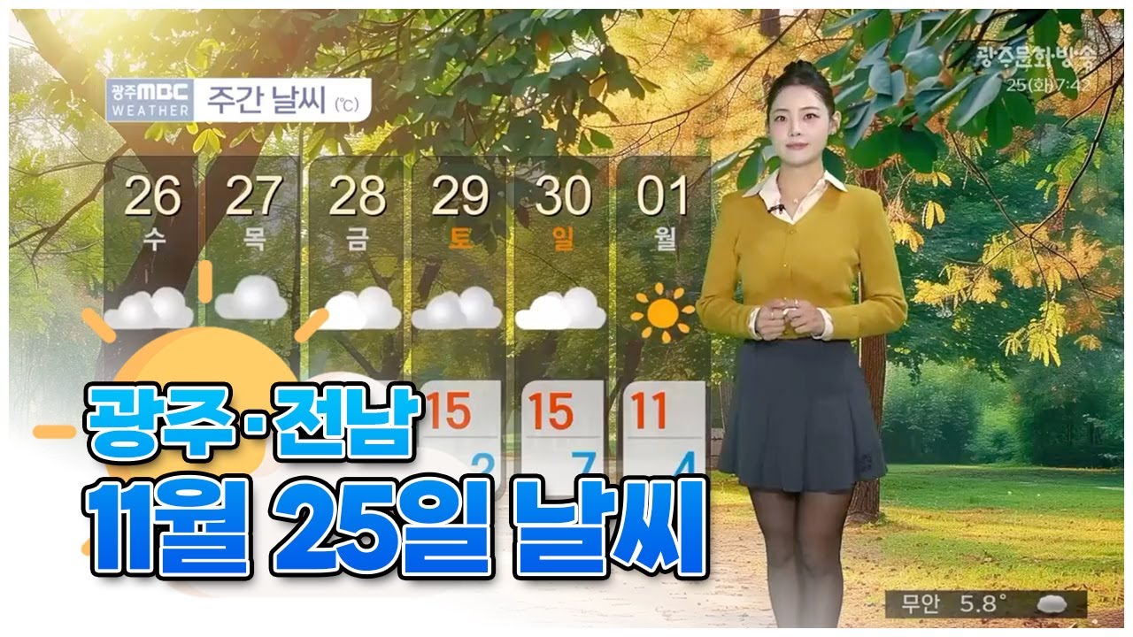 광주전남 오늘의 날씨 [뉴스투데이 2025.11.25]