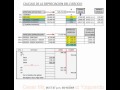 EJEMPLO PRACTICO DE LA DEPRECIACION DE ACTIVOS FIJOS CALCULO Y ASIENTO CONTABLE