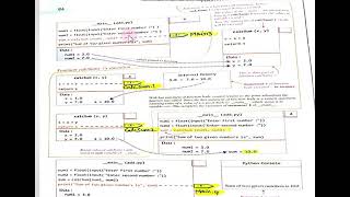 COMPUTER SCIENCE WITH PYTHON CLASS XII Flow of Execution in Function Call Part 2