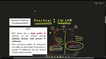 Nat: Static Nat- Computer Network lab