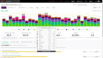 3 Key Benefits of switching to ScoutAPM over New Relic