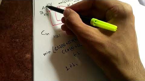 SCOAP based Controllability and Observability of Full Adder | Part 1