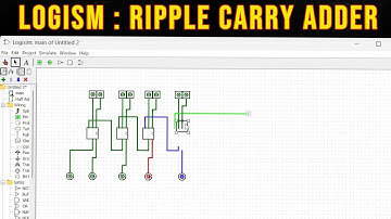 Logisim: Ripple Carry Adder