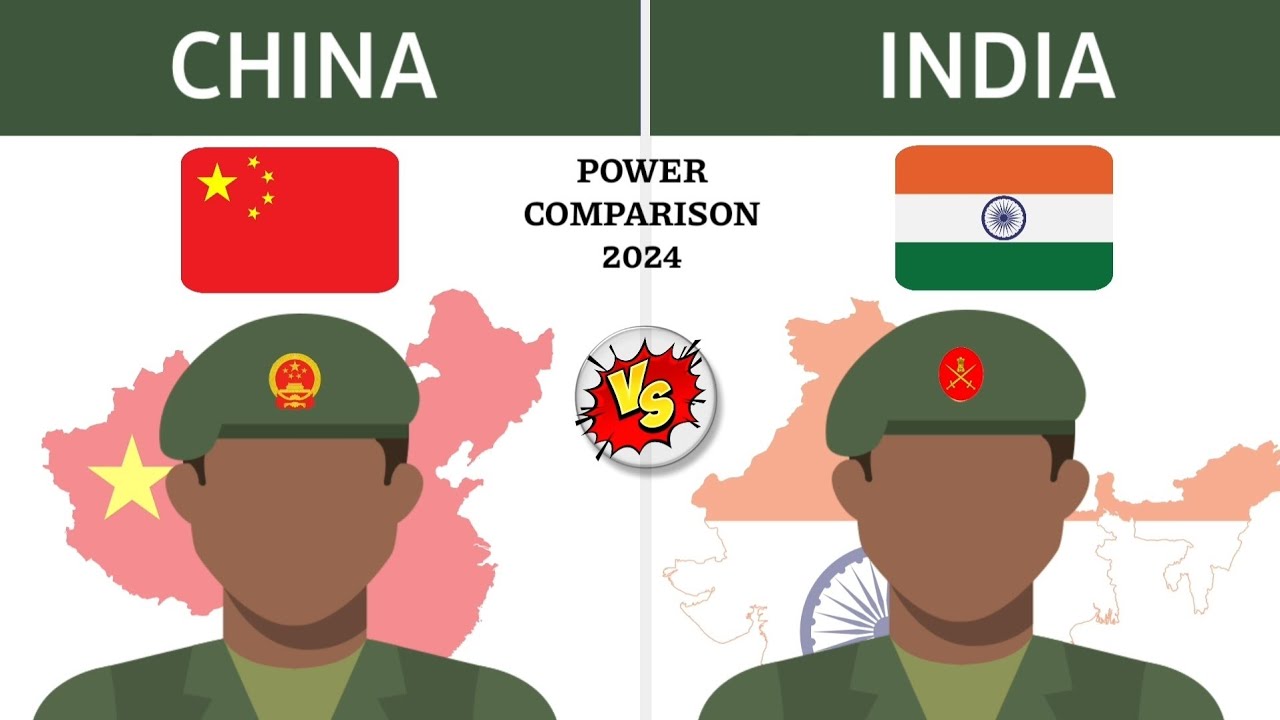 China vs India || power comparison 2024 || datatoric - YouTube