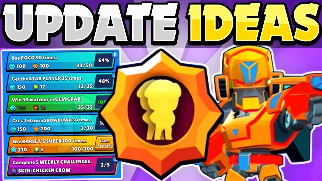 Update Soon Best Update Ideas For Brawl Stars 3rd Star Powers New Game Mode More Youtube - game concept brawl stars