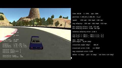 Autonomous Vehicle Racetrack Run - PID and  Stanley  Controllers - Carla Simulator