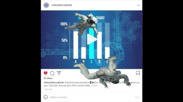 Astronaut Scroll stopper | Video Editing | Animation | Motion Graphics #shorts
