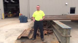 SAFETY SERIES: Use of PPE