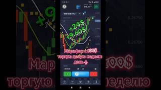 бесплатный бот в профиле 🌿 #рек #инвестиции #обучениеторговли #марафон #trading #трейдингвью #крипта