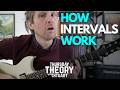 How Intervals Work - Thursday Theory with Thtuart!