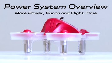 Inductrix + Power System Overview