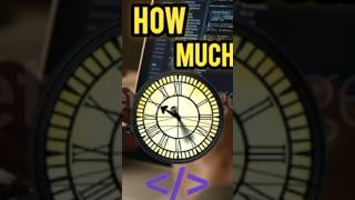 How Much Hours Should I Code For A Day #programming #tips #coding