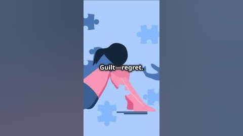 The Anger Iceberg What