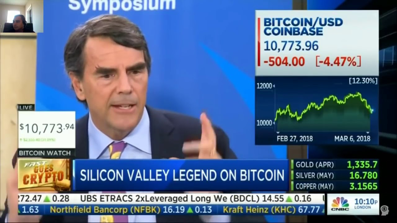 Milli bitcoin price