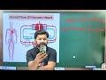 Sandeep Bansiwal Live Stream