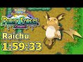 Youtube Thumbnail title