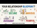 Your Love Life's HIDDEN Operating System (Attachment Theory Explained!) 💔🧠✨