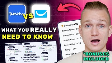 AWeber vs GetResponse Review 2025 ($7280 In Bonuses + Discounts)