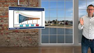 3.4 Innovation Funnel Ysis Innovation Management Game