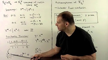 FIT1.2. Characteristic p