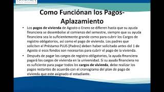 Virtual Seawolf Decision Day: Fundamentos de Ayuda Financiera