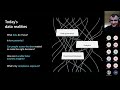 Azure Synapse Analytics and Power BI Datamarts – Better Together Pawel Potasinski 20230412