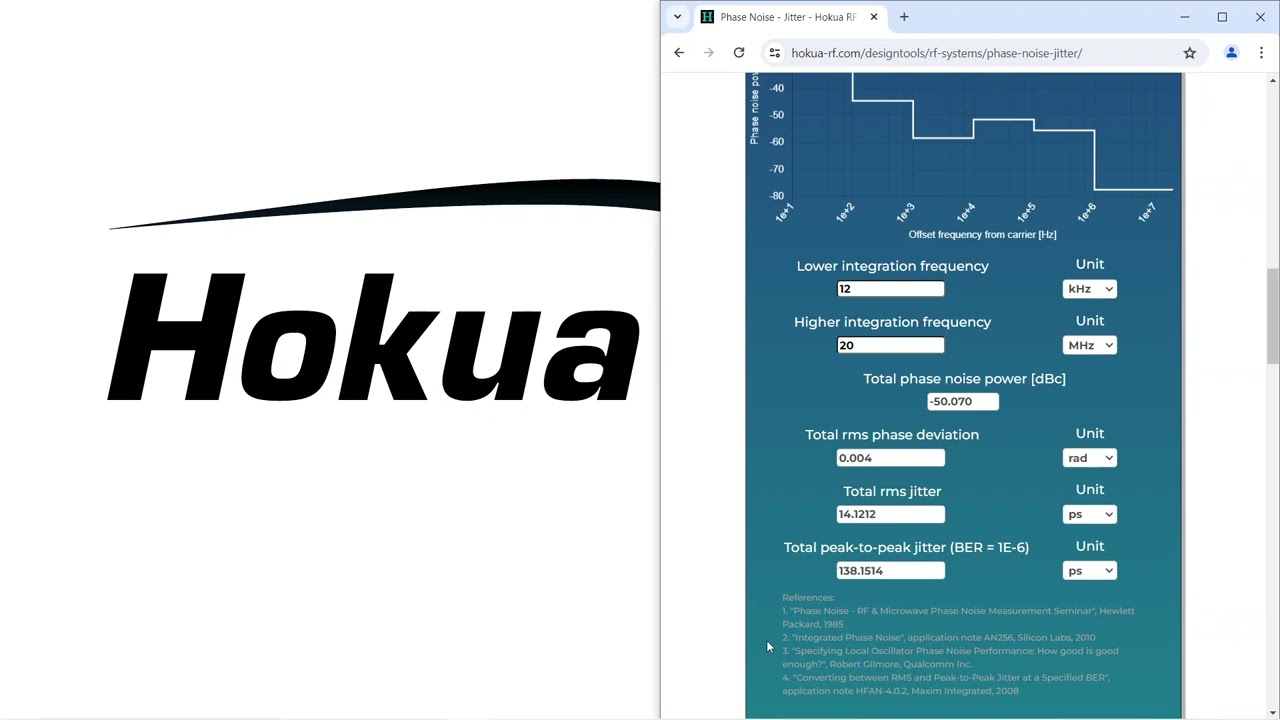 Phase Noise to Jitter Calculator - Design Tool - Oscillator Comparison