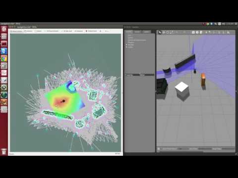 ROS Turtlebot Obstacle Avoidance Simulation