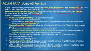 AzureTalk Azure AD Premium