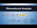 Dimensional Analysis and Scientific Notation Quiz