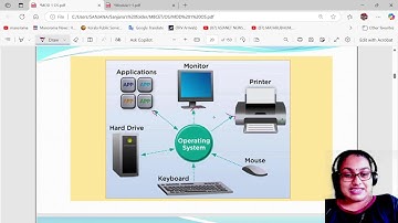 Introduction to OS | Module 1 | Part 1 | KTU | MBCET | Operating Systems