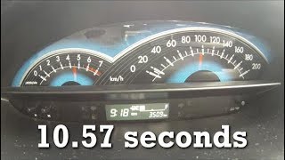 2017 Toyota Etios 1.5 Sprint Sedan 66Kw Acceleration